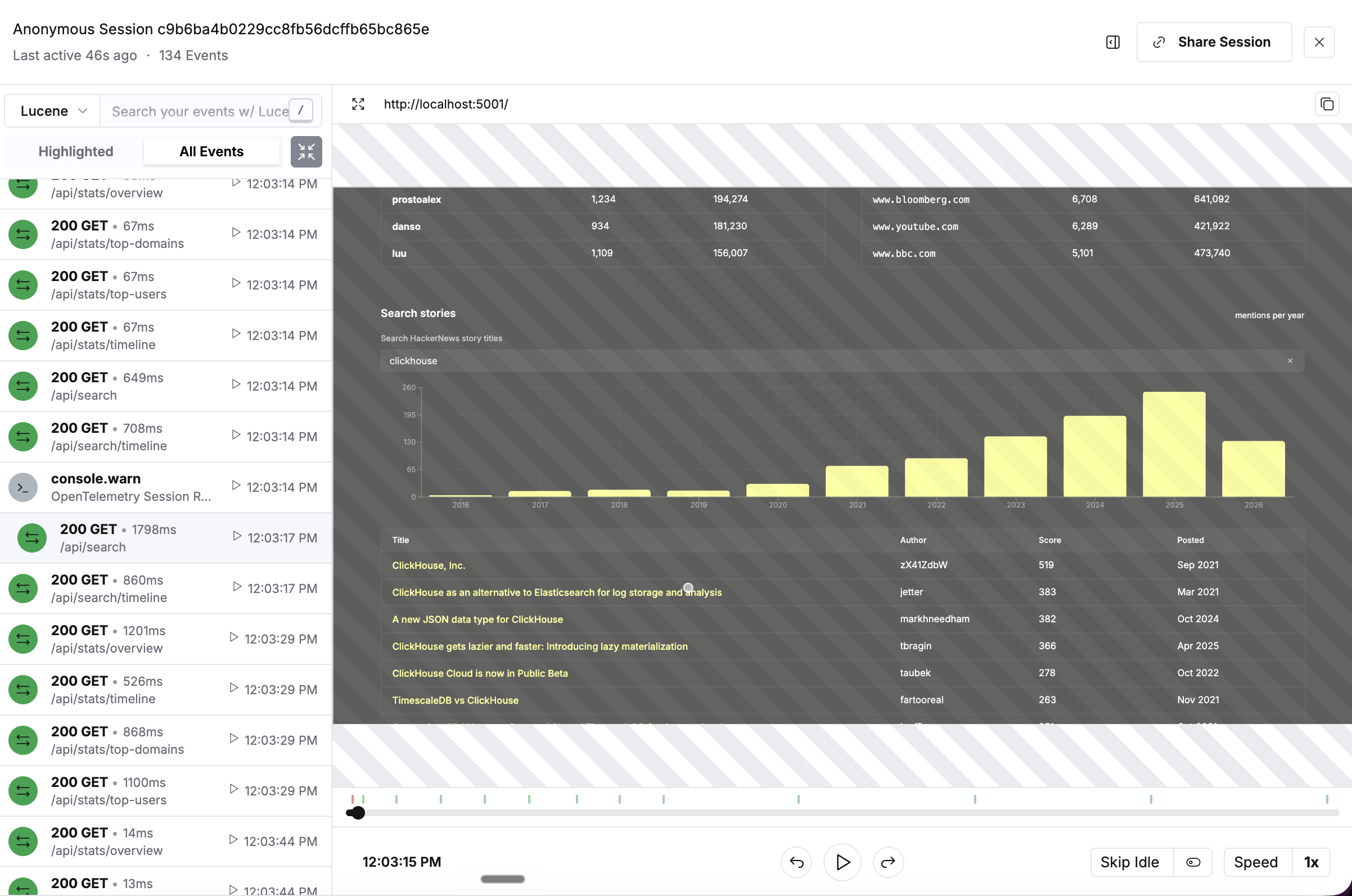 ClickStack Sessions