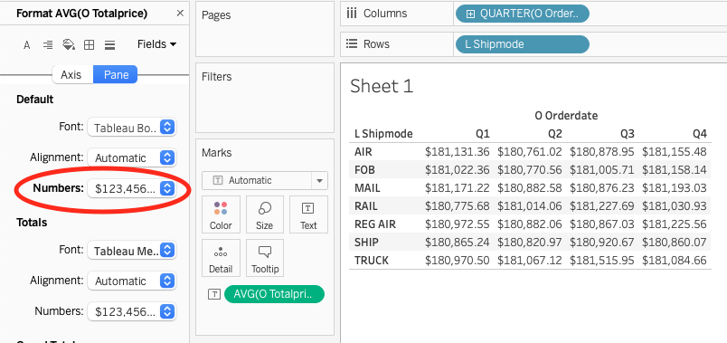 Табличное представление Tableau, показывающее среднюю стоимость заказа по кварталам и спо�собам доставки с форматированием валюты